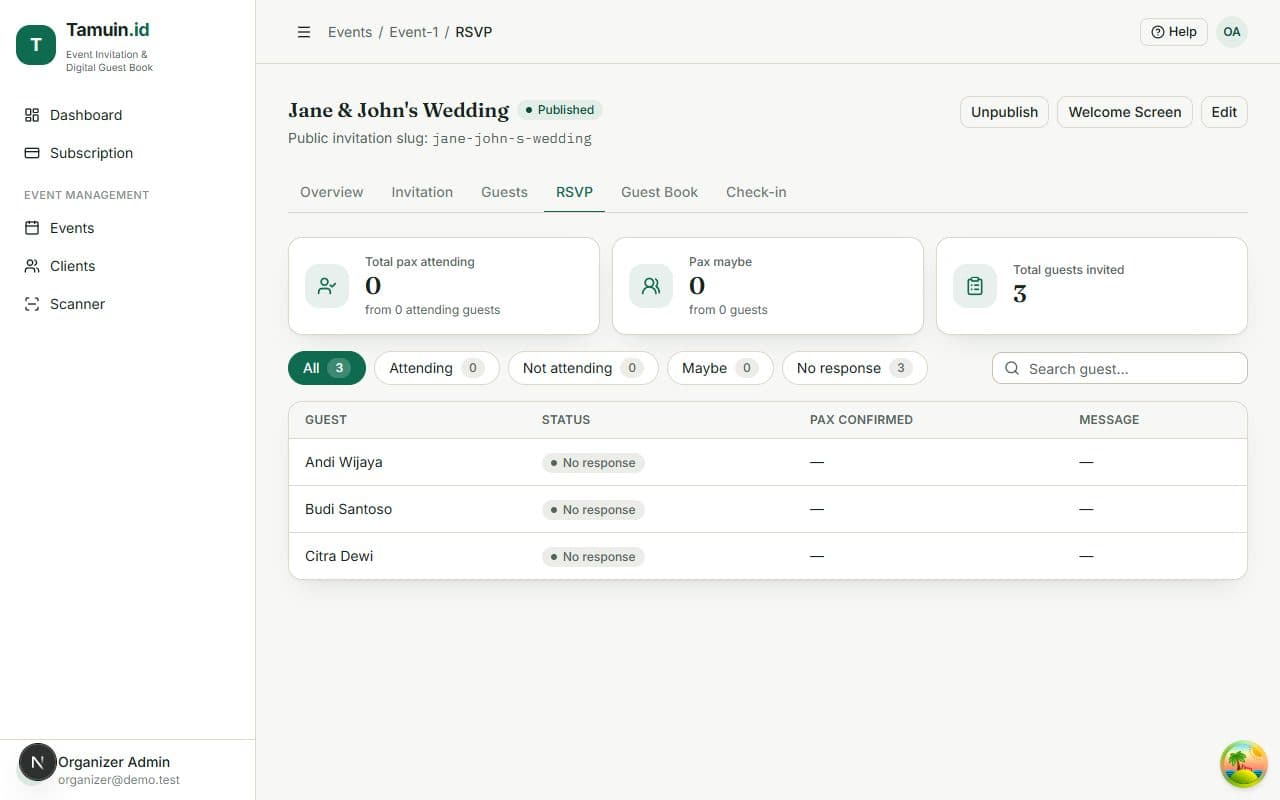 Pelacakan RSVP — Ketahui siapa yang hadir sebelum hari acara tiba.